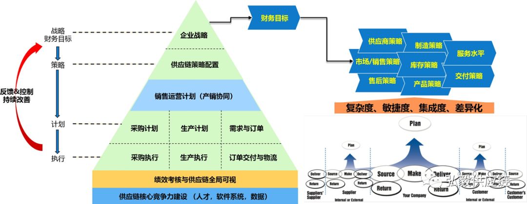 项目规划书 工程实施计划管理施工组织设计创优方案报告编制资料